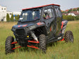 Hard Cabs '17-'18 Polaris RZR XP 1000 4 Cab Kit