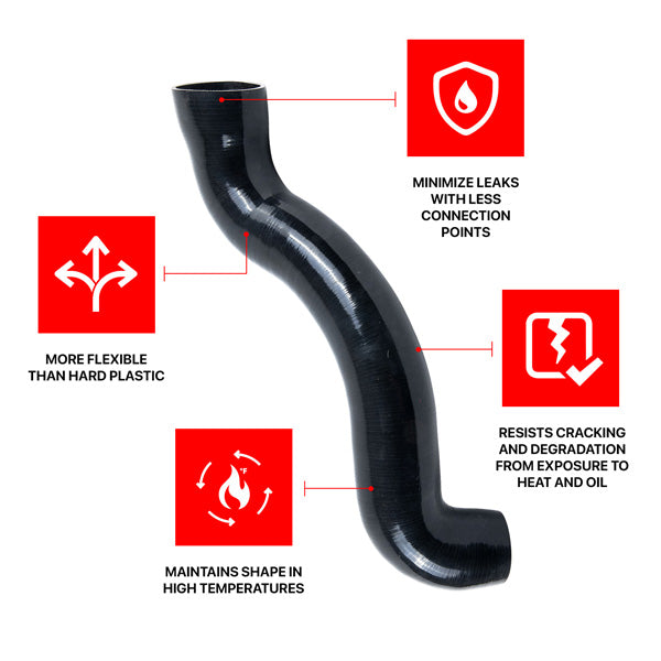 High Lifter '24 Polaris RZR XP 1000 Snorkel Your ATV Silicone Riser Kit