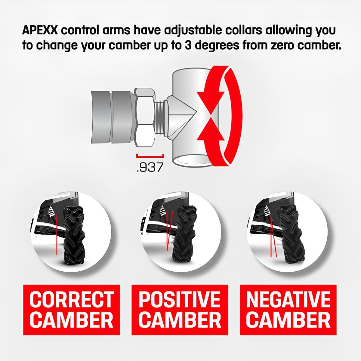 High Lifter Kawasaki Ridge APEXX Upper & Lower Rear Control Arms