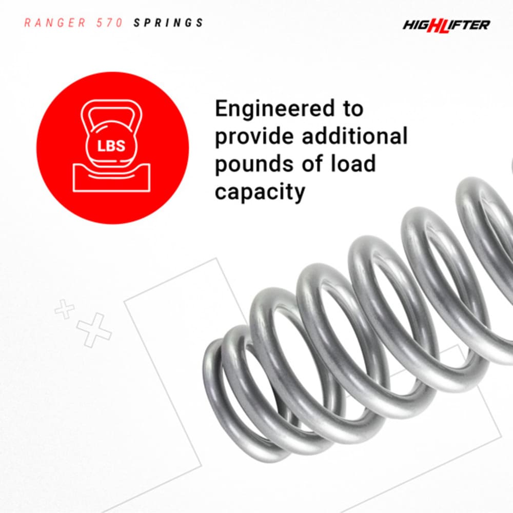 High Lifter Polaris Ranger 570 SP Front/Rear Lift Spring