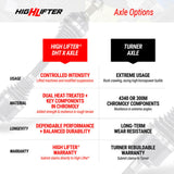 High Lifter Polaris Xpedition Long Travel Kit