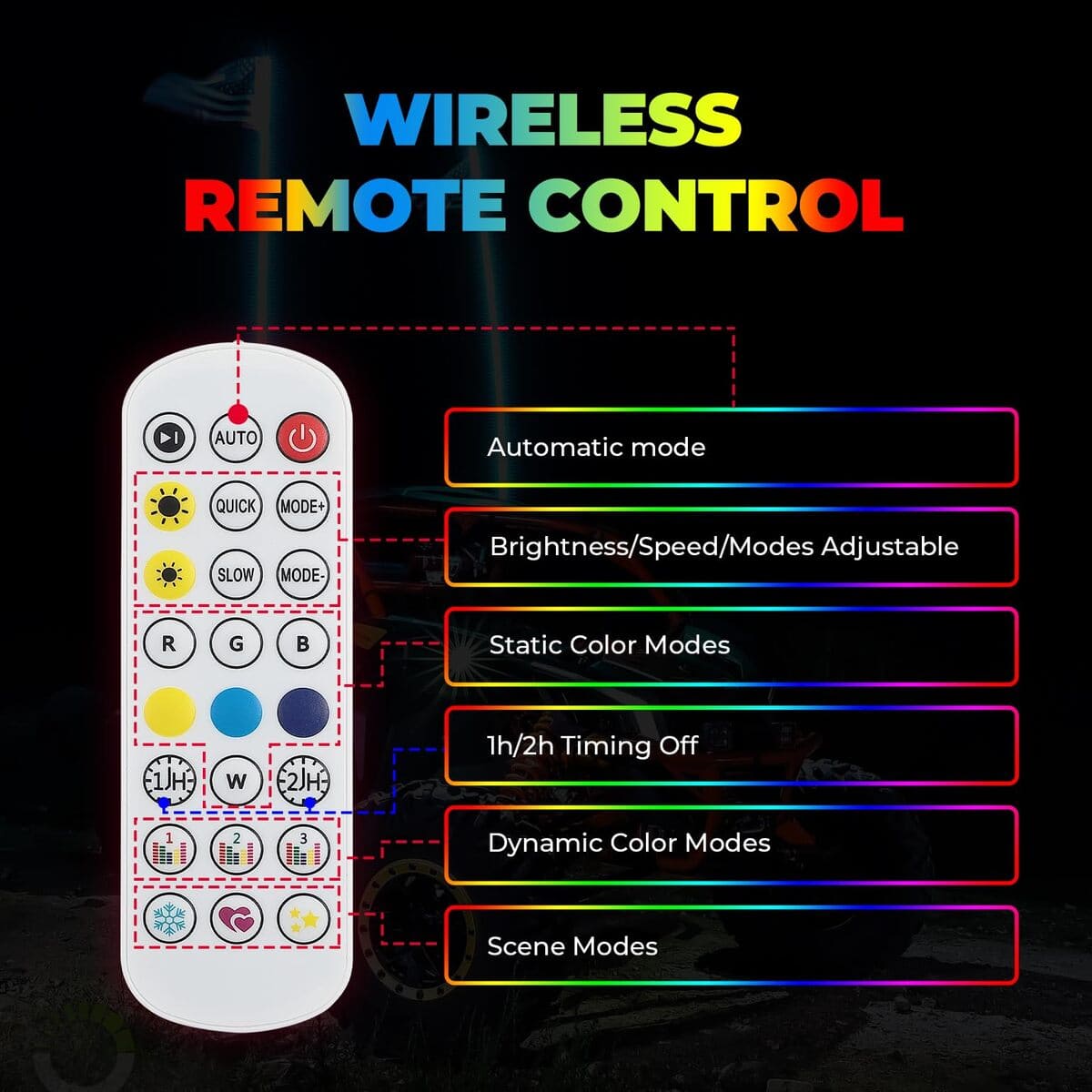 Kemimoto Polaris Ranger 4ft Black Limited LED Whip Light w/ RF Remote Control - 2Pcs