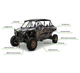 Kawasaki '26 Teryx KRX 4 1000 Protection Package