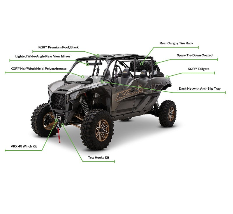 Kawasaki Teryx KRX 4 1000 Recreation Package