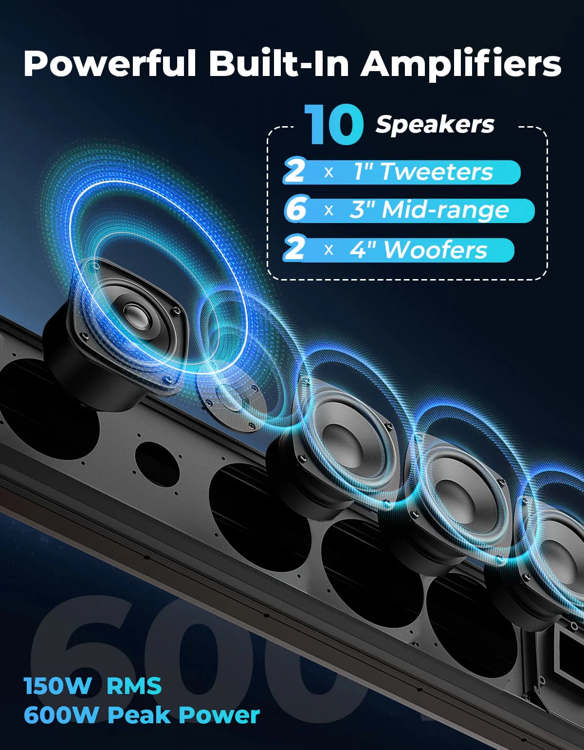 Kemimoto 1.25" - 2' Roll Bar 10 Speaker Aluminum RGB Sound Bar