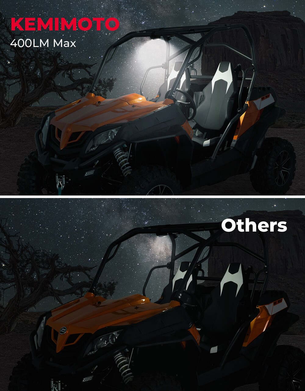 Kemimoto 1.5"-2" Roll Bar Aluminum Waterproof 600mAh UTV Rechargeable Dome Light