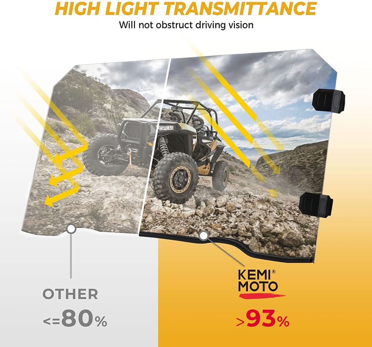 Kemimoto '14-'18 Polaris XP 1000 Front Full Windshield