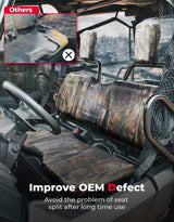 Kemimoto '14-'24 Honda Pioneer 700 Seat Covers - Camo