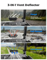 Kemimoto '14-'26 Polaris Ranger XP 1000 3-in-1 Vented Windshield