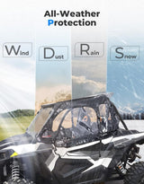 Kemimoto '14+ Polaris RZR XP 1000/ Turbo Upper Windows Soft Cab Enclosure