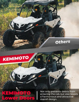 Kemimoto '15-'22 CF Moto ZForce 500 Lower Doors Inserts