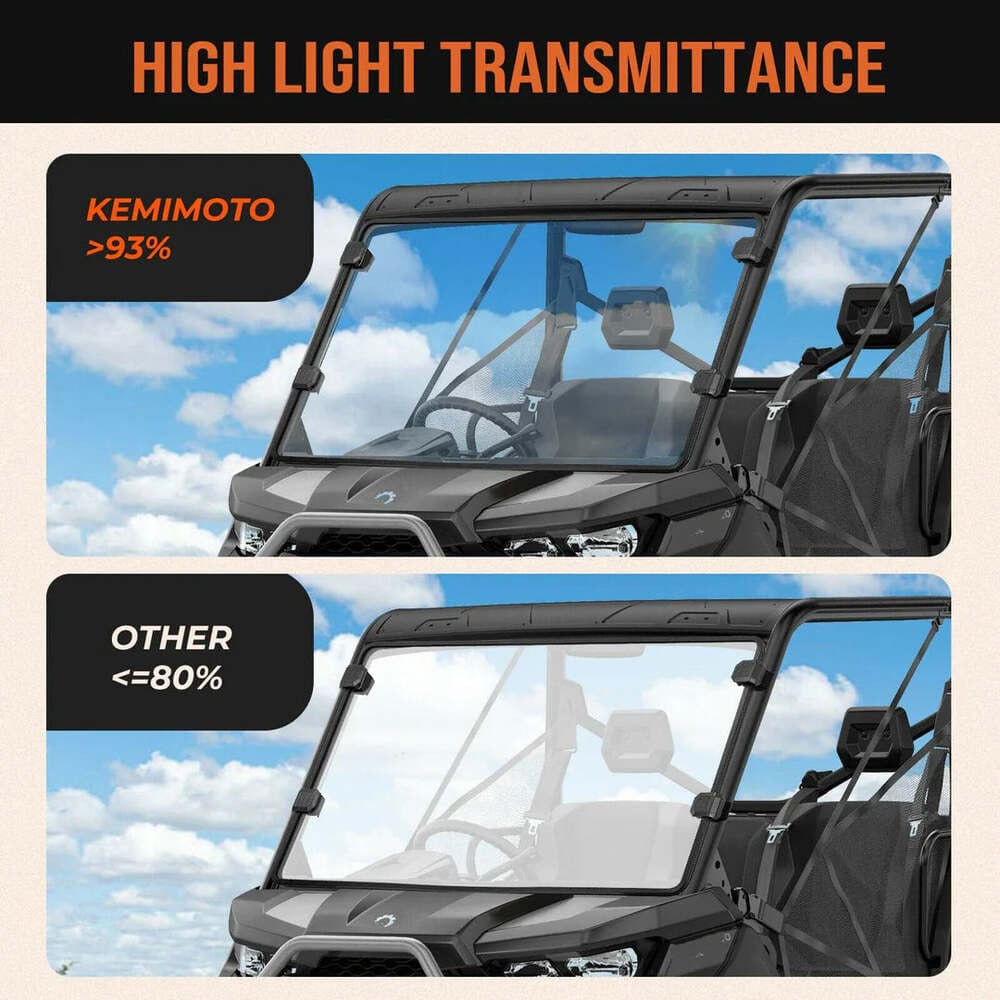 Kemimoto '16-'24 Can-Am Defender Rear & Front Full Windshield