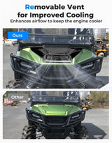 Kemimoto '16-'25 Honda Pioneer 1000 Sport Hood Scoop with Mesh