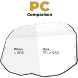 Kemimoto '17-'23 Can-Am Maverick X3 Full Windshield Wiper & Washer