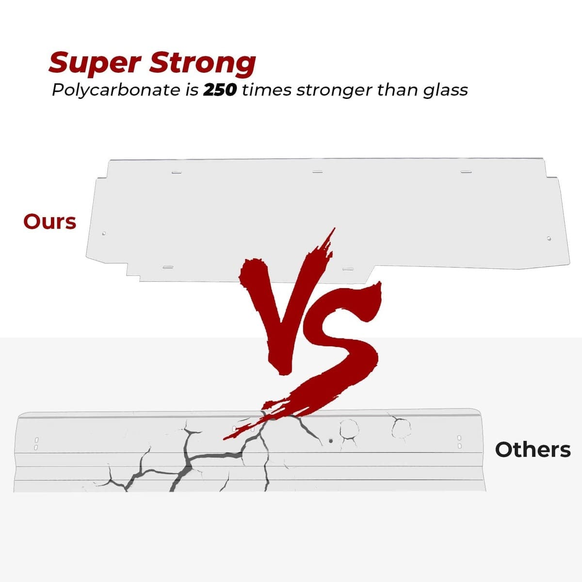 Kemimoto '17-'23 Can-Am Maverick X3/ X3 Max Flip & Rear Windshields