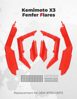 Kemimoto '17-'25 Can-Am Maverick X3 Red Fender Flares