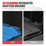 Kemimoto '18-'24 Polaris Ranger Crew XP 1000 Bed Mat Cargo Liner