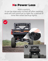 Kemimoto '18-'24 Polaris Ranger XP 1000 Upgraded Backup Light w/ Switch