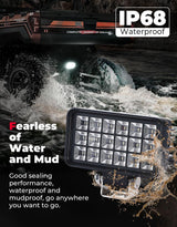 Kemimoto '18-'24 Polaris Ranger XP 1000 Upgraded Backup Light w/ Switch