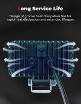 Kemimoto '18-'24 Polaris Ranger XP 1000 Upgraded Backup Light w/ Switch