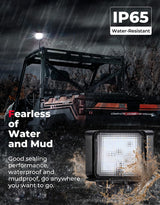 Kemimoto '18-'25 Polaris Ranger XP 1000 & XD Pro Work Light LED Spotlight