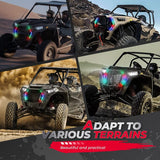 Kemimoto '19-'23 Polaris RZR XP 1000/Turbo RGB Turn Signal Lights