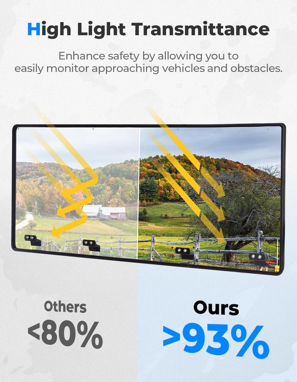 Kemimoto '19-'25 CFMoto UForce 1000 Clear 2-Sided Hard Coated Rear Windshield