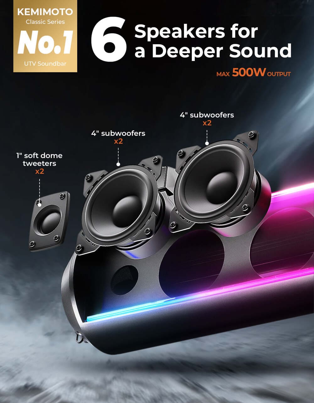 Kemimoto Polaris RZR 1.56"- 2.25" Roll Bar SXS Speaker RGB UTV Soundbar - 28"