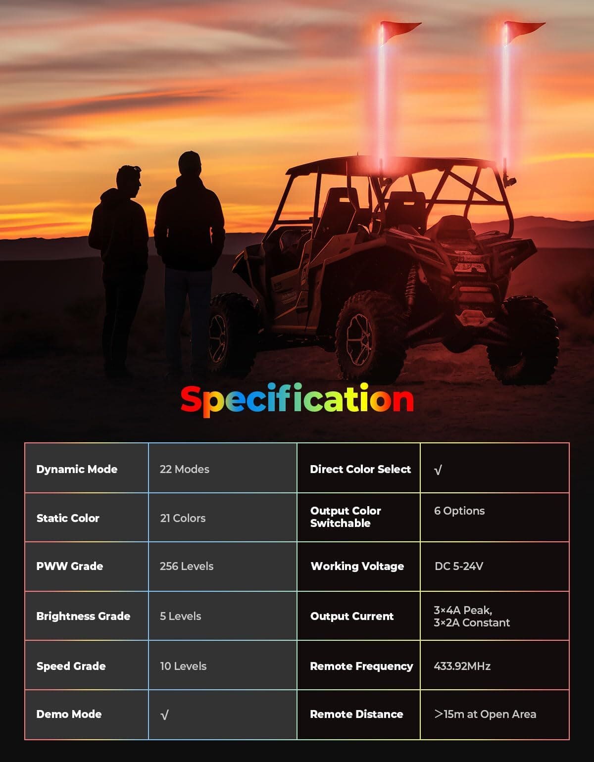 Kemimoto 2 Pcs 5ft UTV Whip Lights with Spring Bases