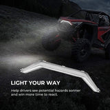 Kemimoto '20-'24 Polaris RZR Pro XP UTV Front Accent Light