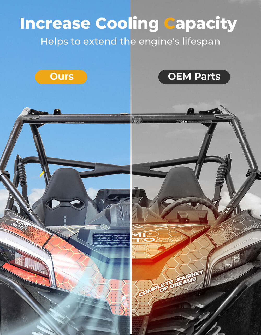 Kemimoto '20+ CF Moto ZForce 950 UTV Hood Scoop w/ Vented Mesh