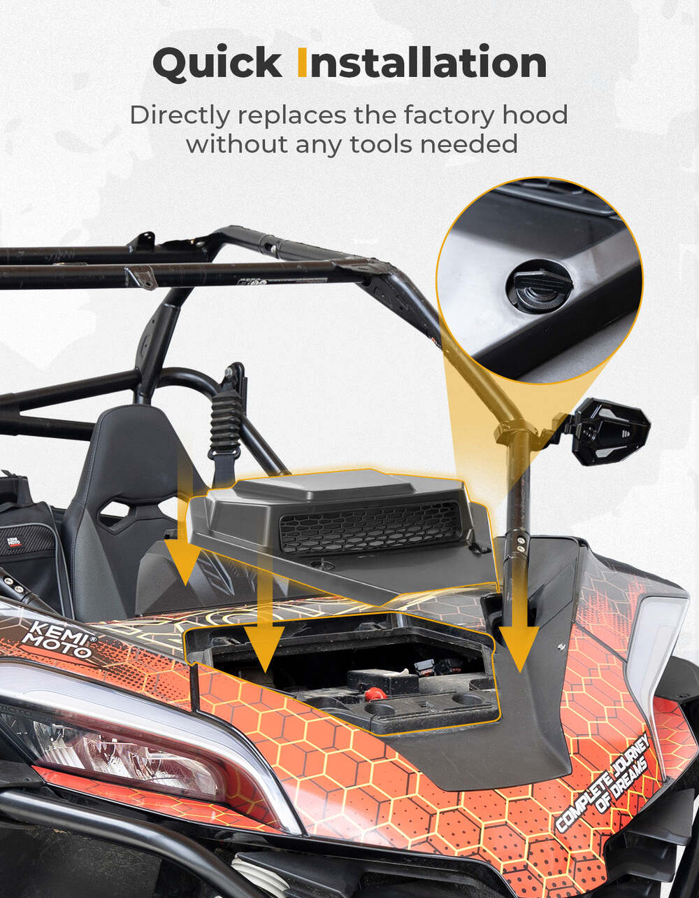Kemimoto '20+ CF Moto ZForce 950 UTV Hood Scoop w/ Vented Mesh