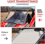 Kemimoto '20+ Polaris RZR PRO XP / 4 Scratch Resistant Full Windshield Clear