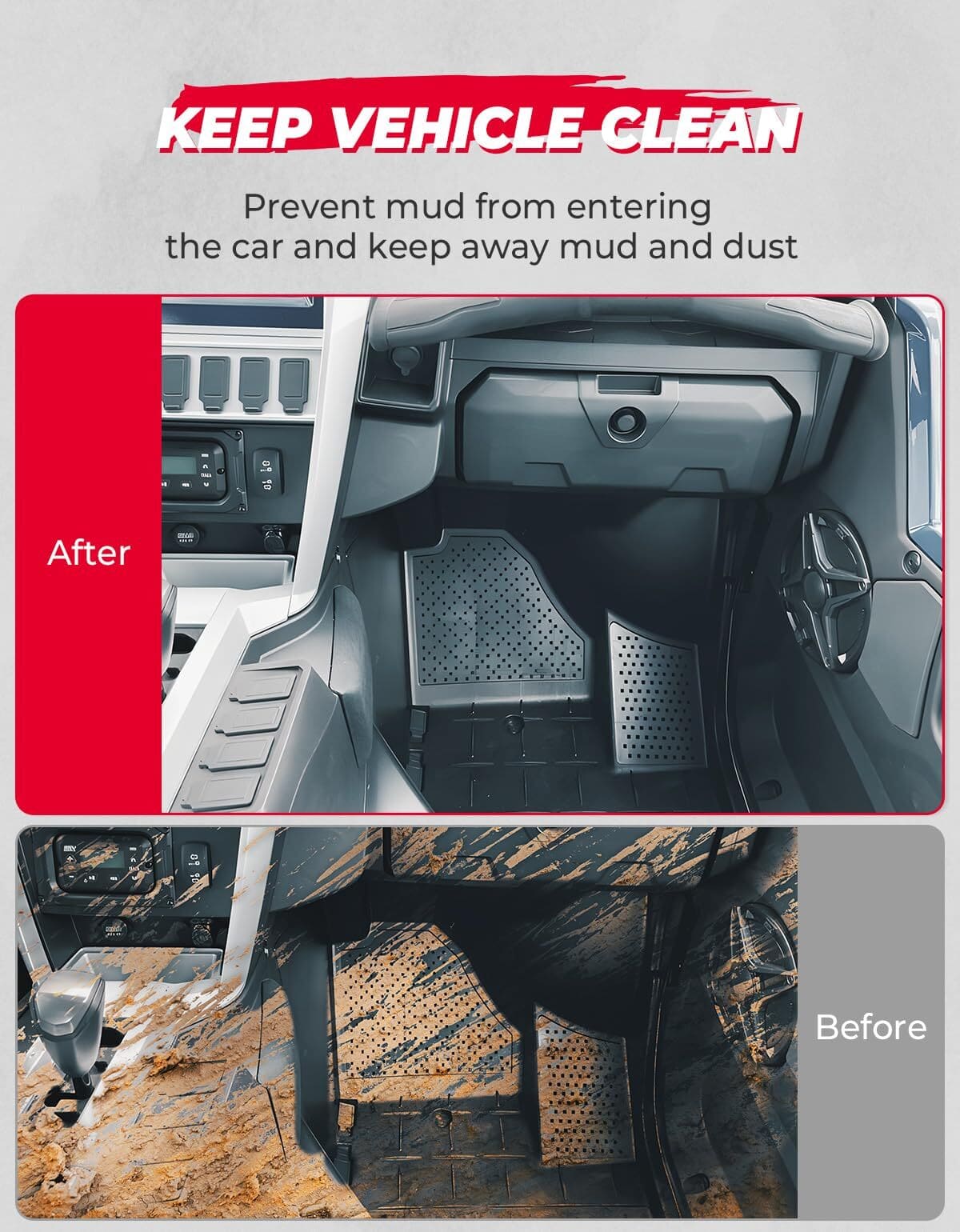 Kemimoto '21 Yamaha Wolverine RMAX 4 1000 Mudguard Fender Flares Splash Guard