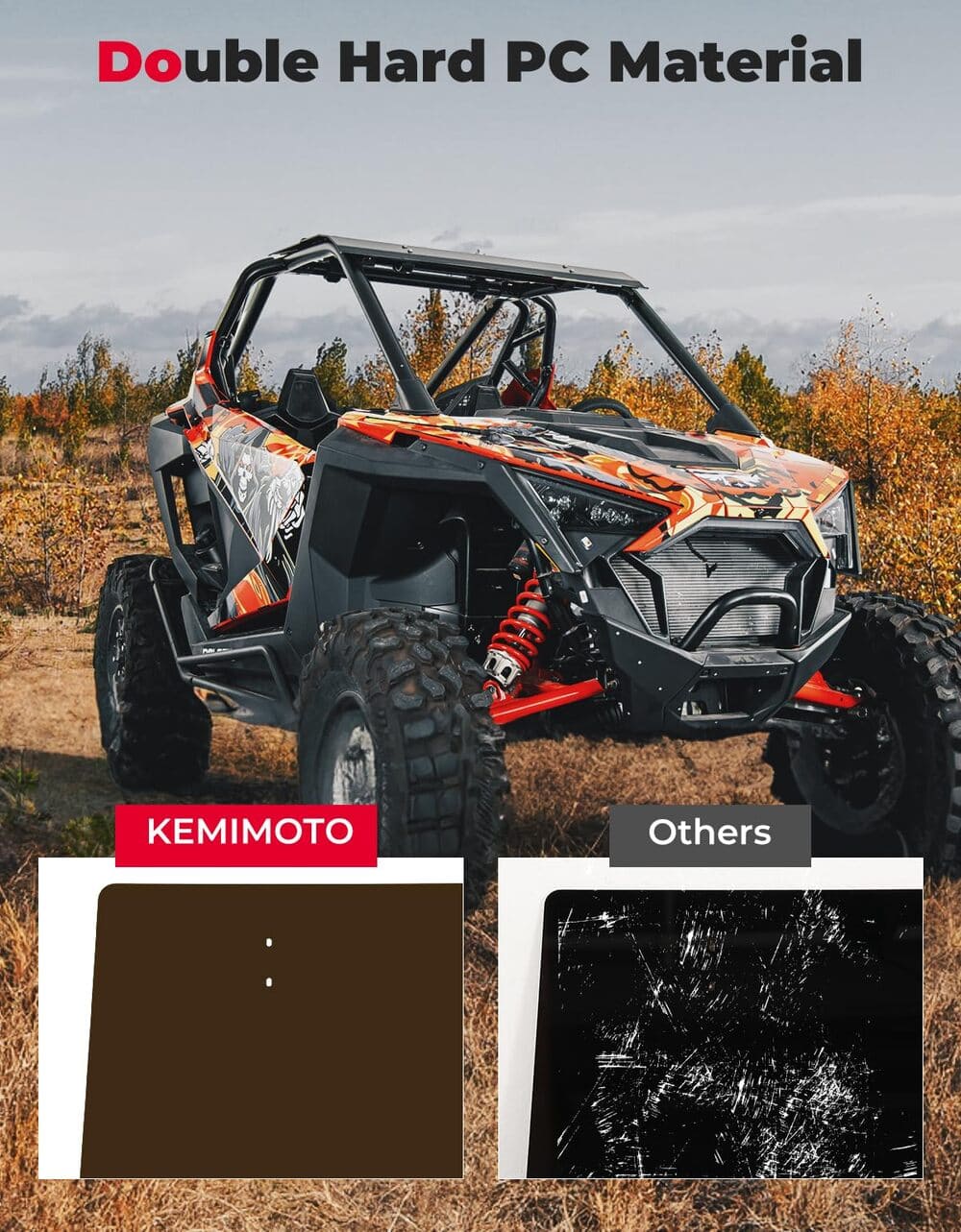 Kemimoto '22-'24 Polaris RZR Turbo R Heavy Duty Tinted PC Top Roof