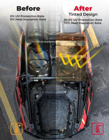 Kemimoto '22-'24 Polaris RZR Turbo R Heavy Duty Tinted PC Top Roof
