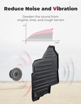 Kemimoto '23+ Honda Pioneer 1000-6 Anti Slip Liners TPE All Weather Floor Mats - 4Pcs