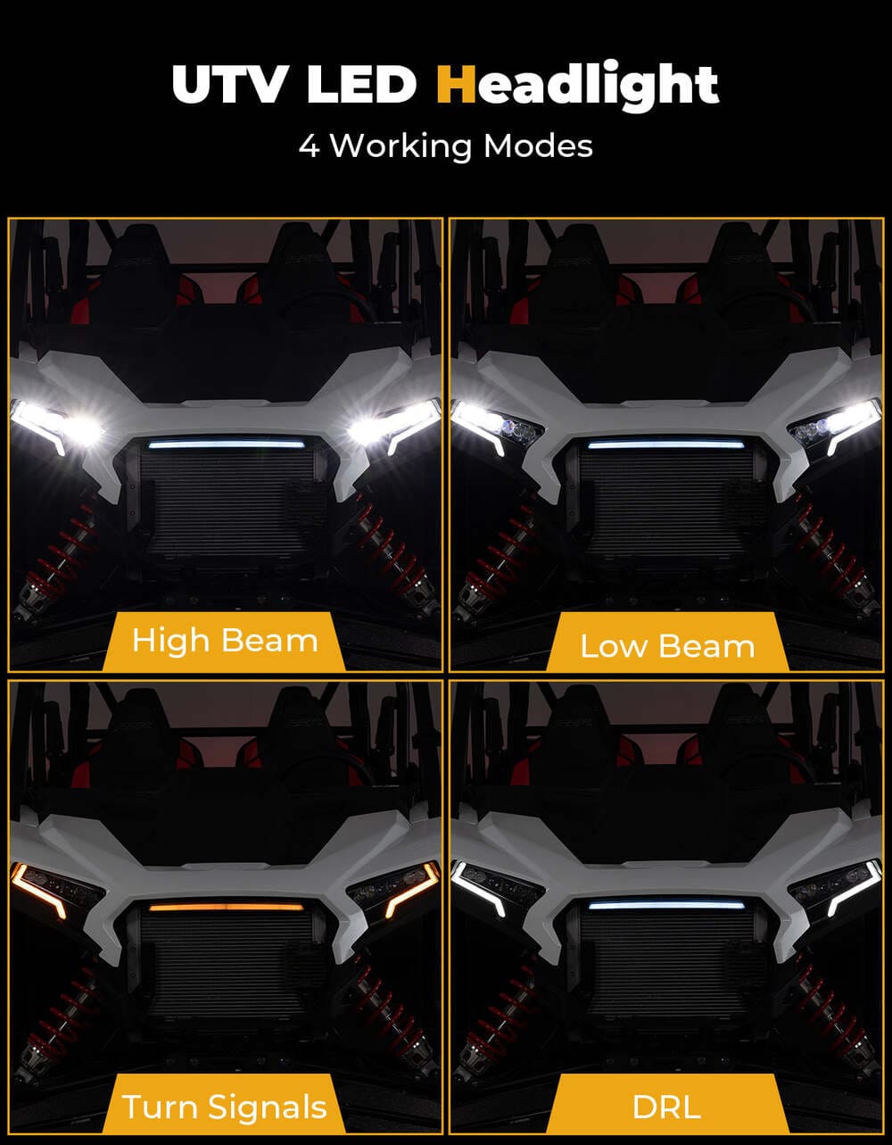 Kemimoto '24-'25 Polaris RZR XP 1000 24W LED Headlight