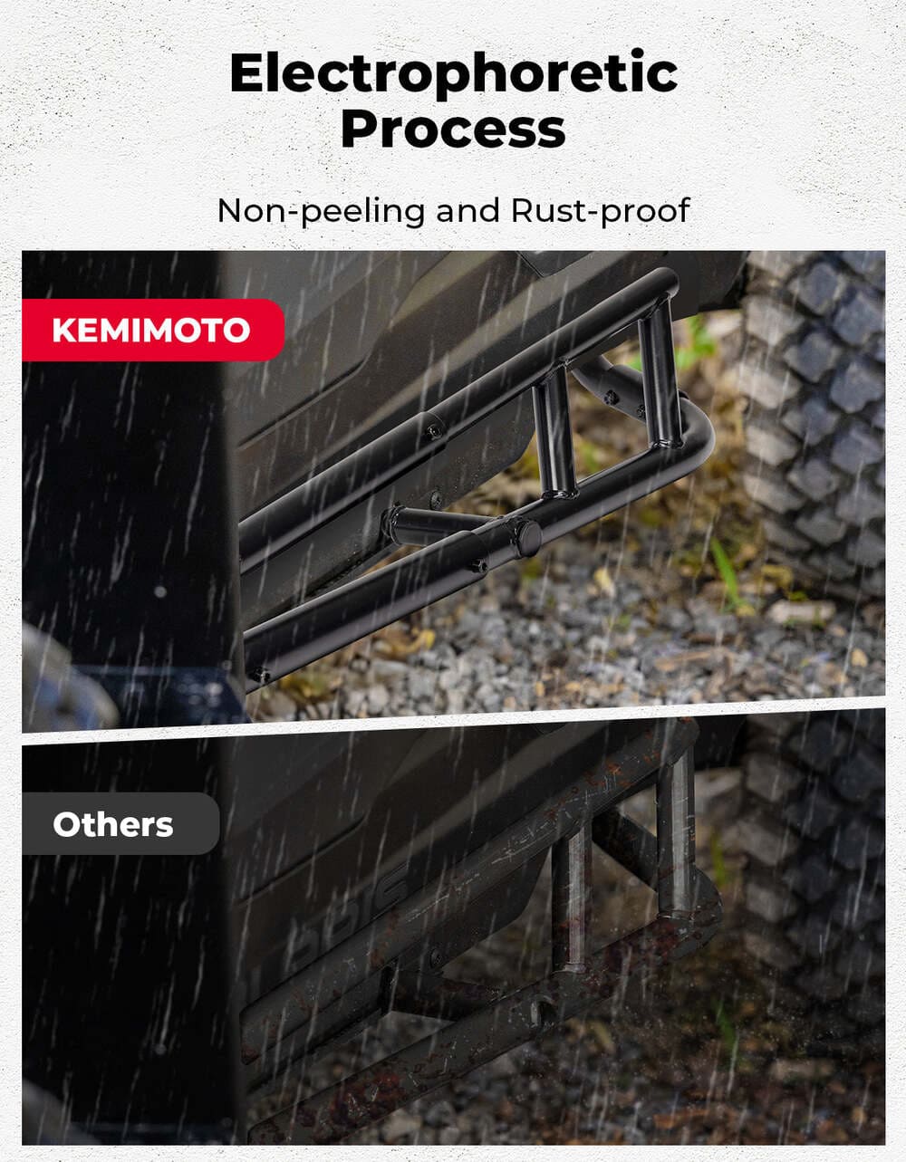 Kemimoto '24-'25 Polaris RZR XP 1000 Heavy Duty Steel Nerf Bars Rock Sliders