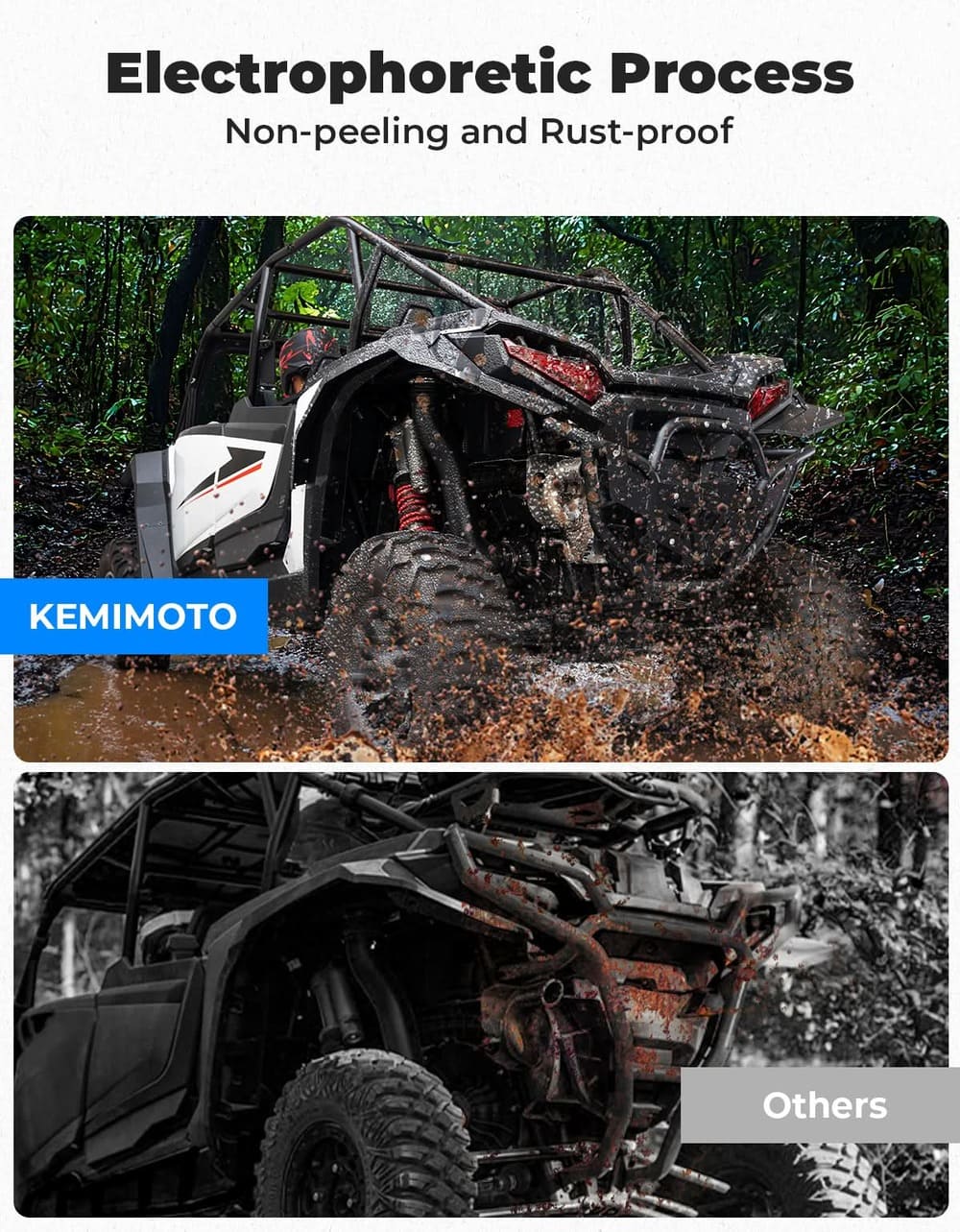 Kemimoto '24-'25 Polaris RZR XP 1000 Heavy Duty Steel Rear Bumper