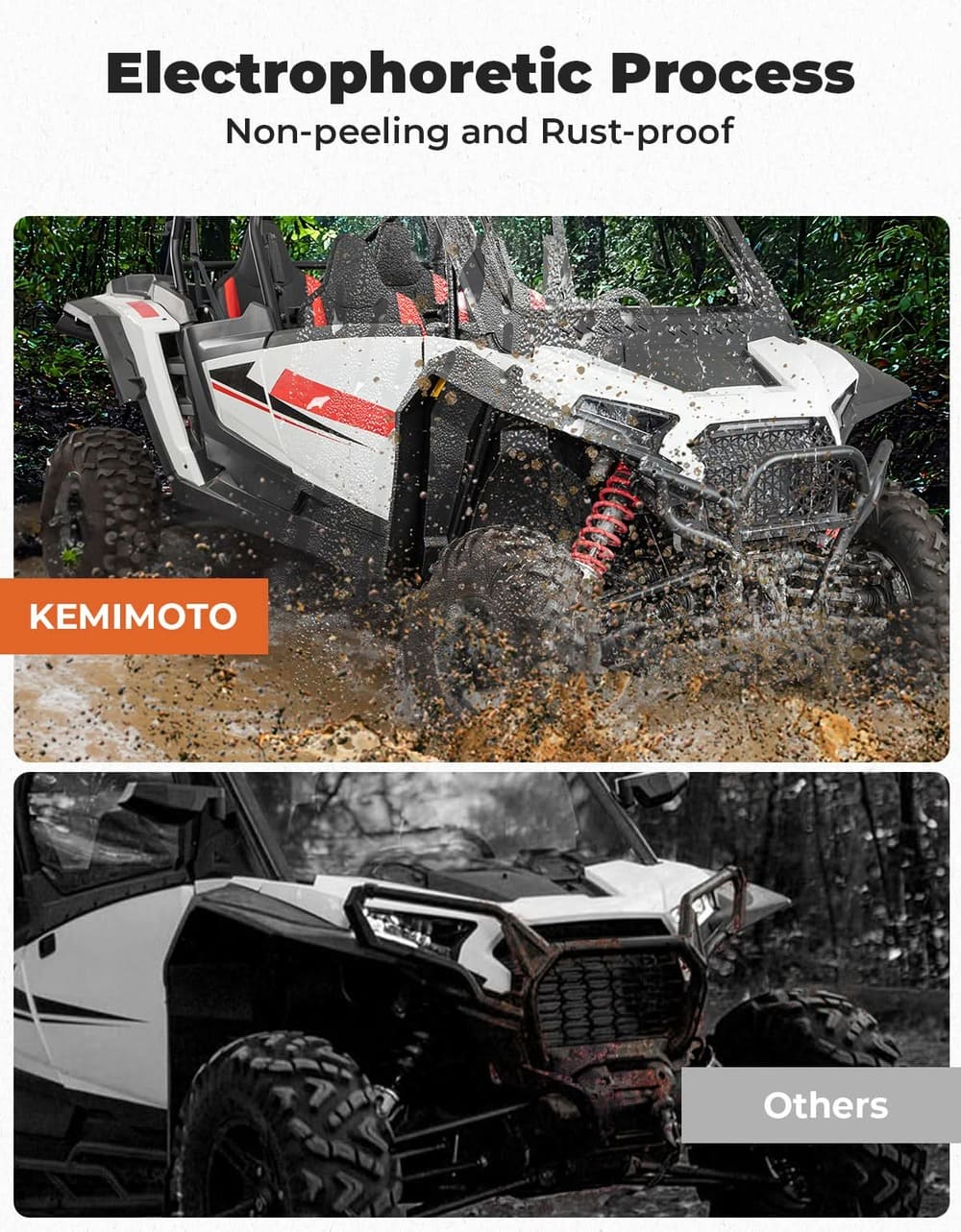 Kemimoto '24-'25 Polaris RZR XP 1000/ XP 4 1000 Heavy Duty Steel Front Bumper