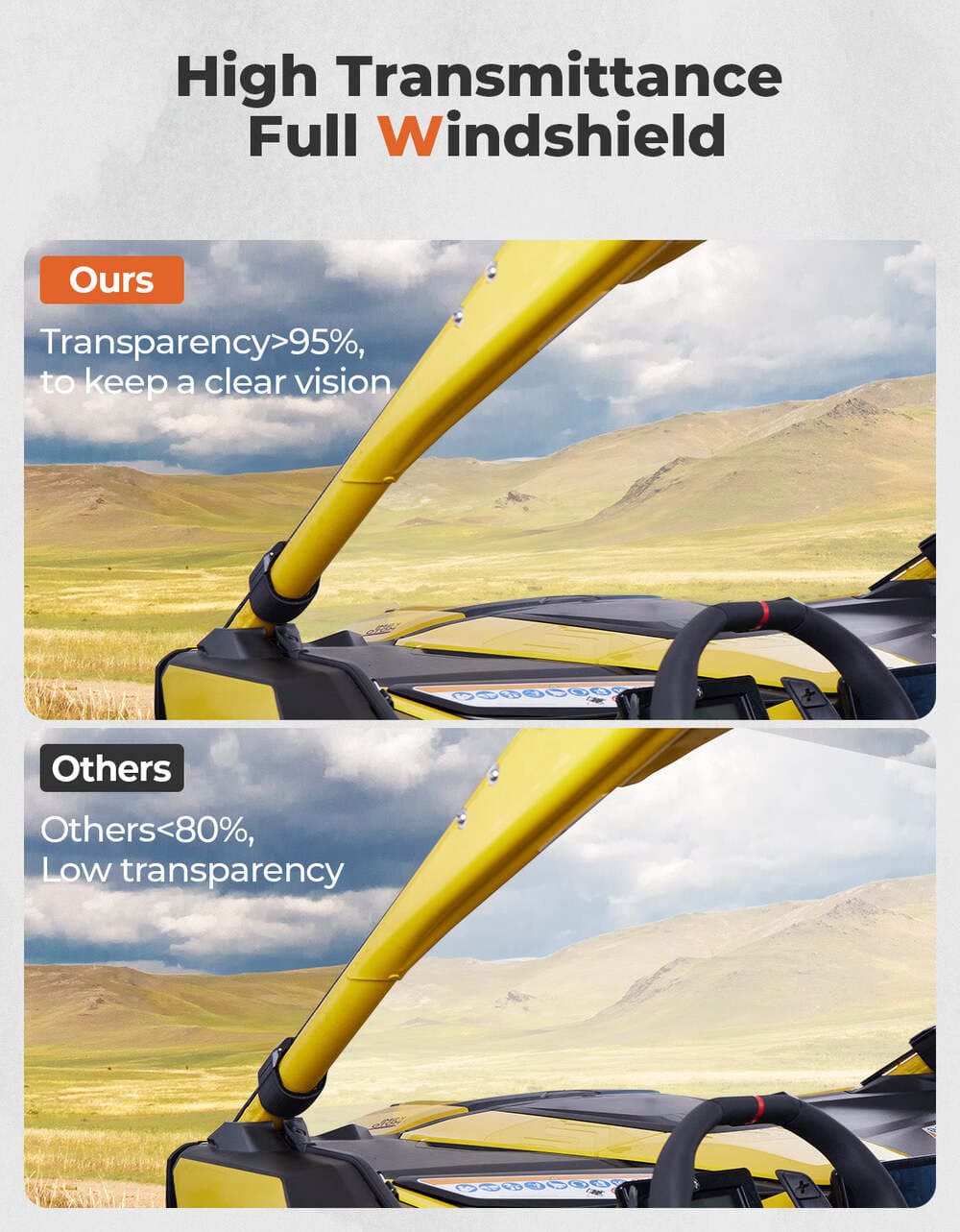 Kemimoto '24+ Can-Am Maverick R Front Full Windshield
