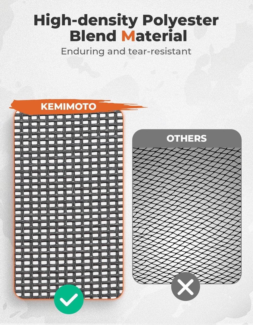 Kemimoto '24+ Can-Am Maverick R Window Nets