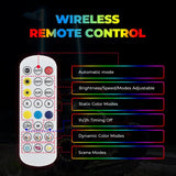 Kemimoto Can-Am Defender 3FT Black Limited LED Whip Light RF Remote Control 2pcs