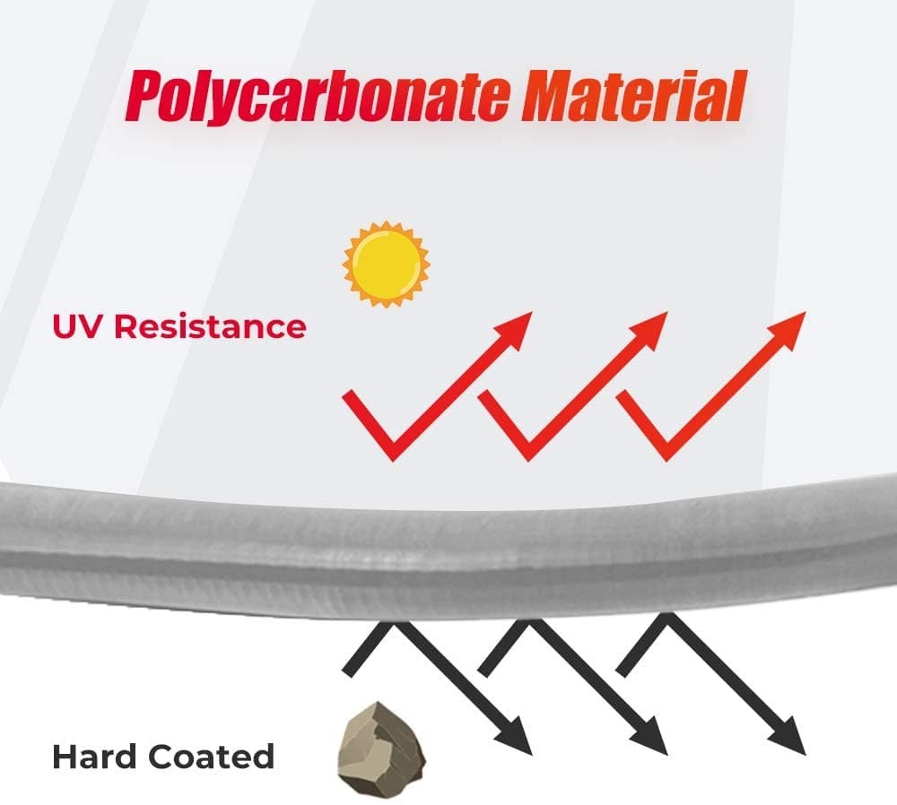 Kemimoto Can Am Defender HD 5/8/10 Rear Windshield