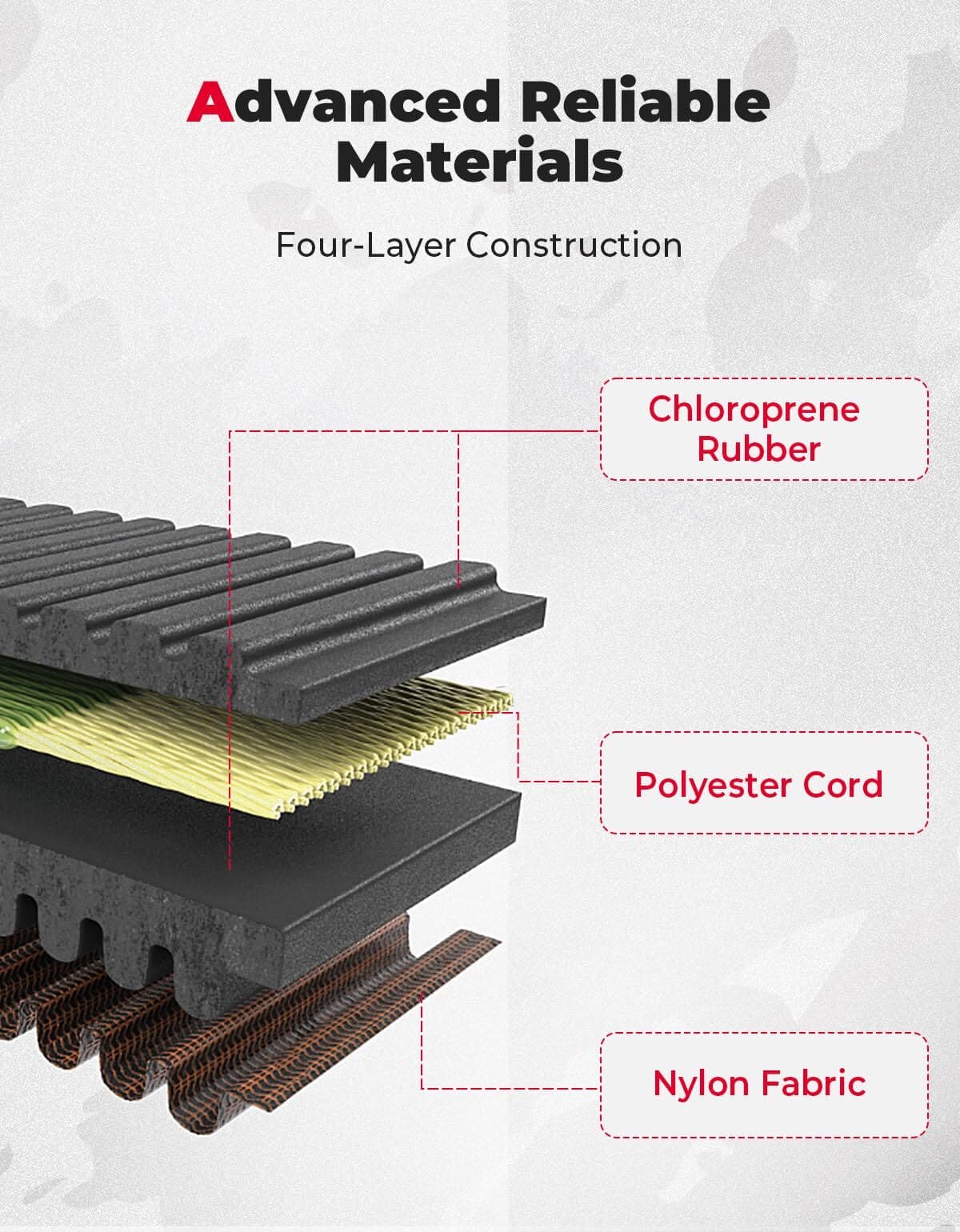 Kemimoto Can-Am Defender & Maverick Sport Trail Drive Belt