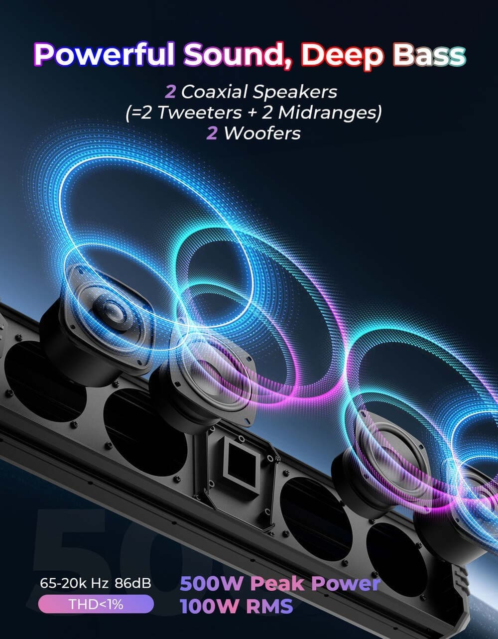 Kemimoto Can-Am Maverick/Defender Midnight Sound Bar