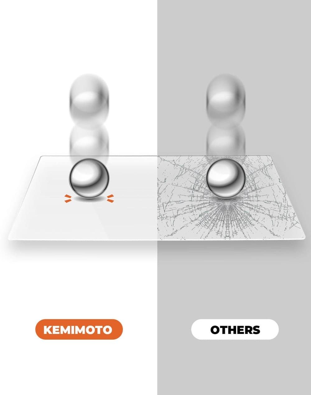 Kemimoto Can-Am Maverick R 10.5" × 4.9“ Screen Protector