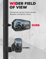 Kemimoto Can-Am Maverick X3 1.5"-1.875" UTV Universal Side Mirrors