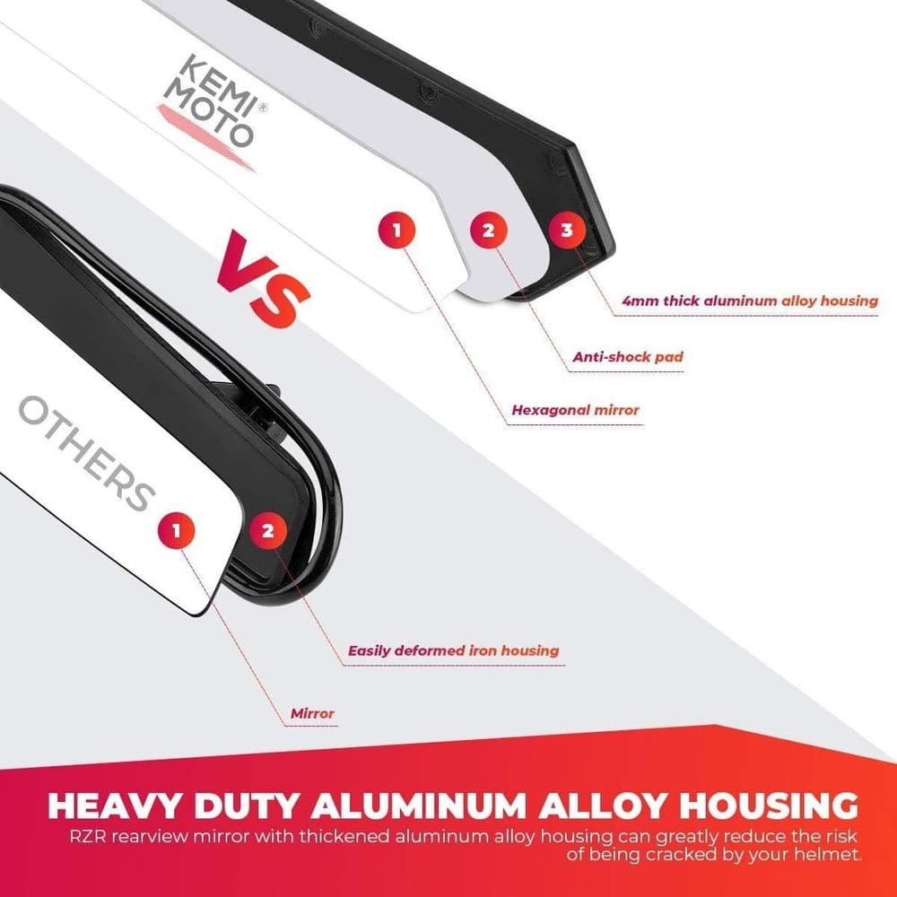 Kemimoto Can-Am Maverick X3 1.65''-2'' Rear View Mirror